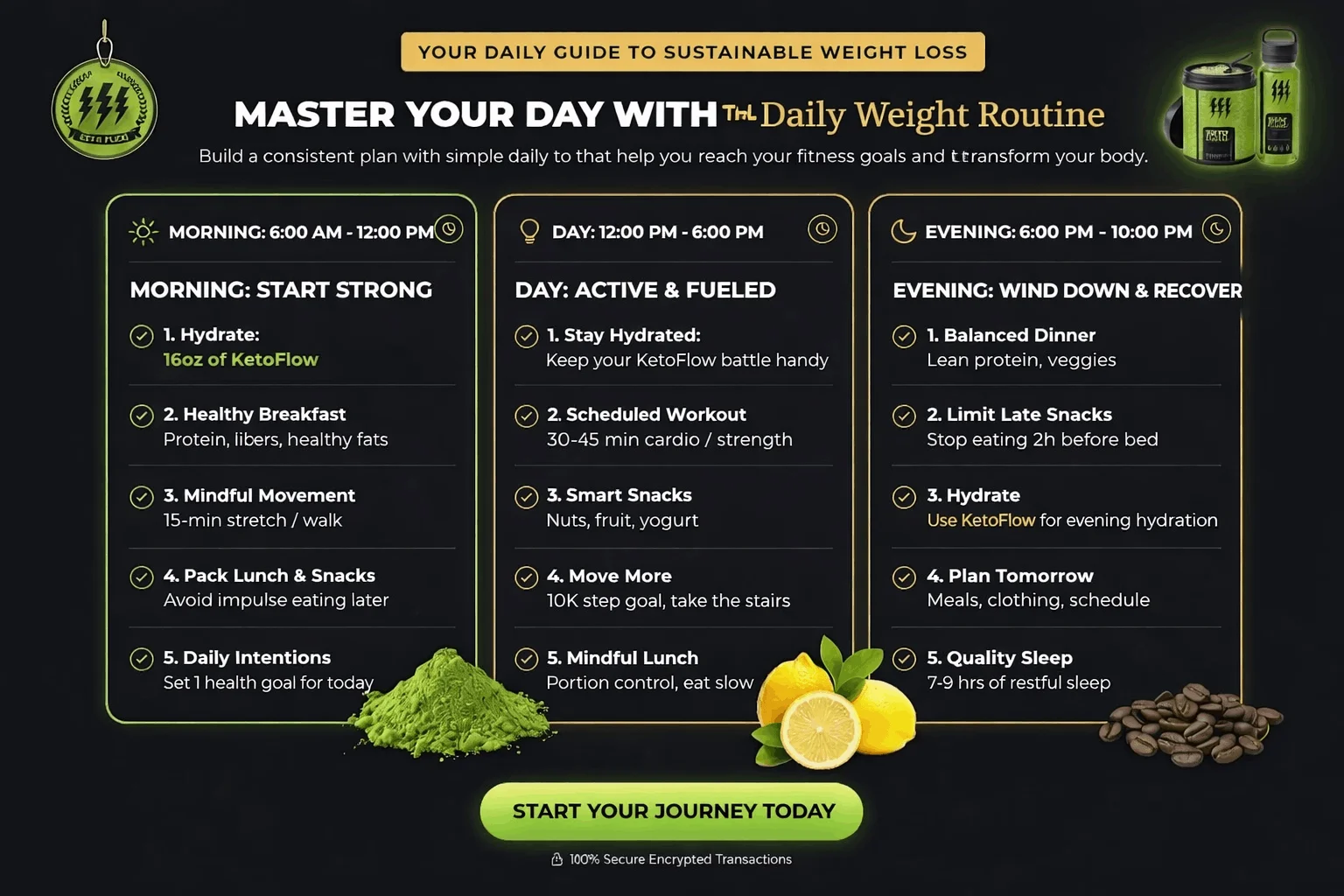 Daily KetoFlow routine - morning keto drink habit with drinkable powder for energy and fat burning